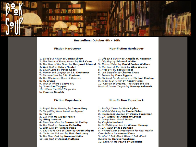 Book Soup Best Seller List